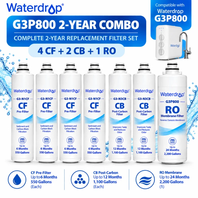 Waterdrop G3P800 2-Year Complete Replacement Filter Set