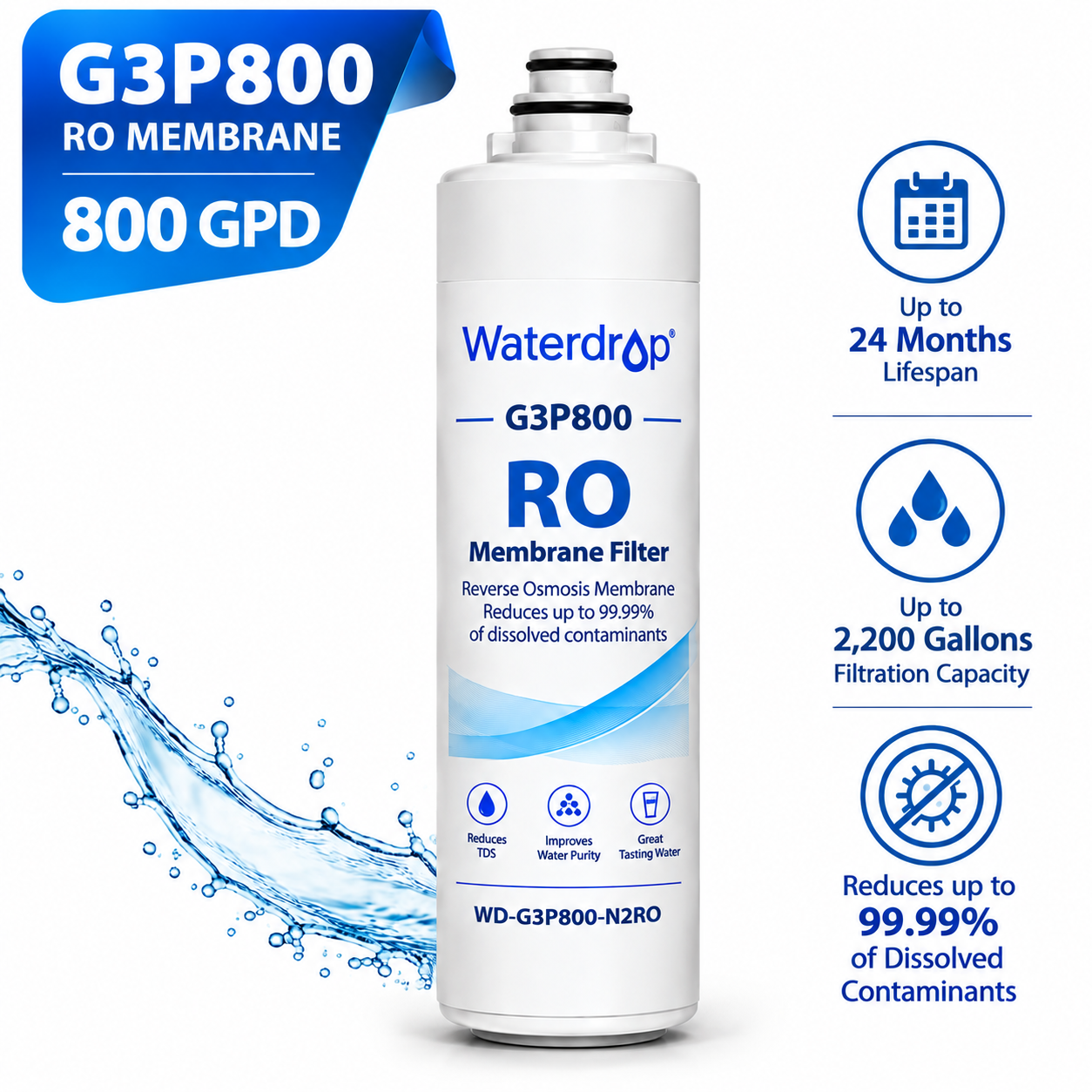 Waterdrop G3P600 RO Replacement Membrane – G3P600-RO